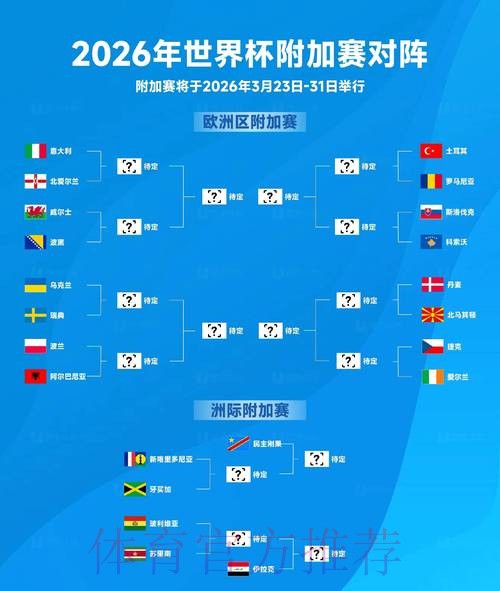 2026世界杯滚球手机全站 2026世界杯滚球手机全站