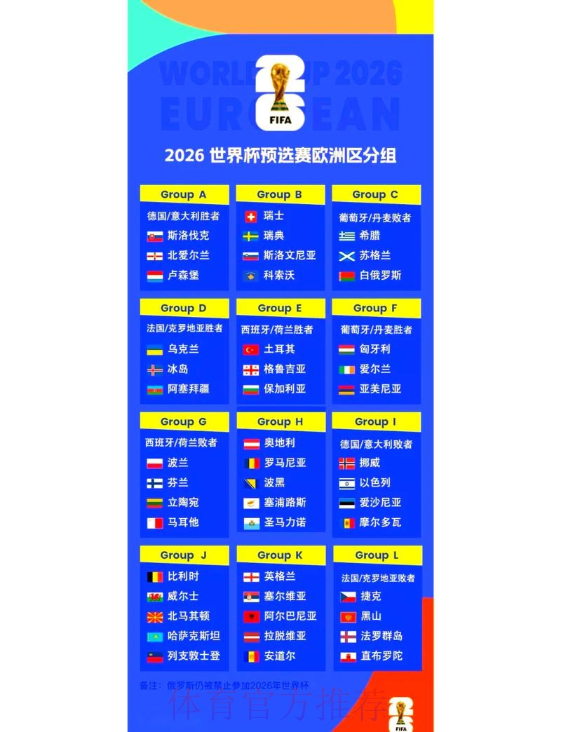 2026世界杯预测哪个好全站 2026世界杯预测哪个好全站