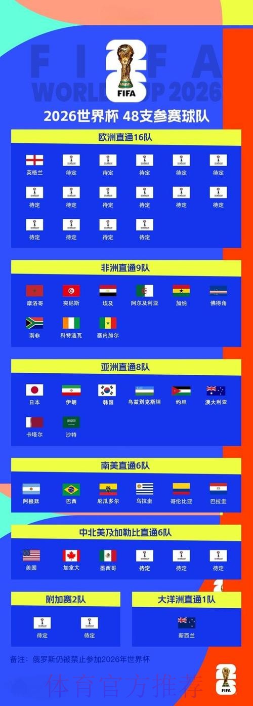 2026世界杯买球安全最新网址 2026世界杯买球安全最新网址